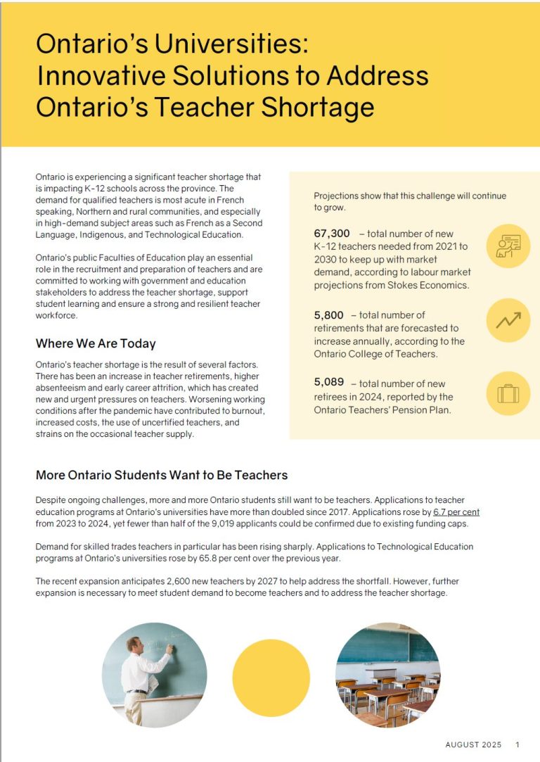 Facts & Explainers - Ontario's Universities
